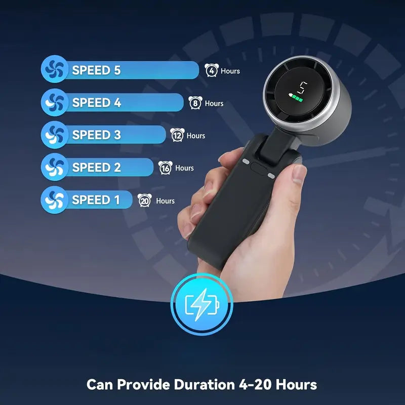 🌀 Portable Handheld Turbo Fan 🌀